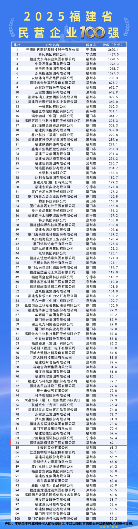 微信图片_20250929170424_560_77(1).png